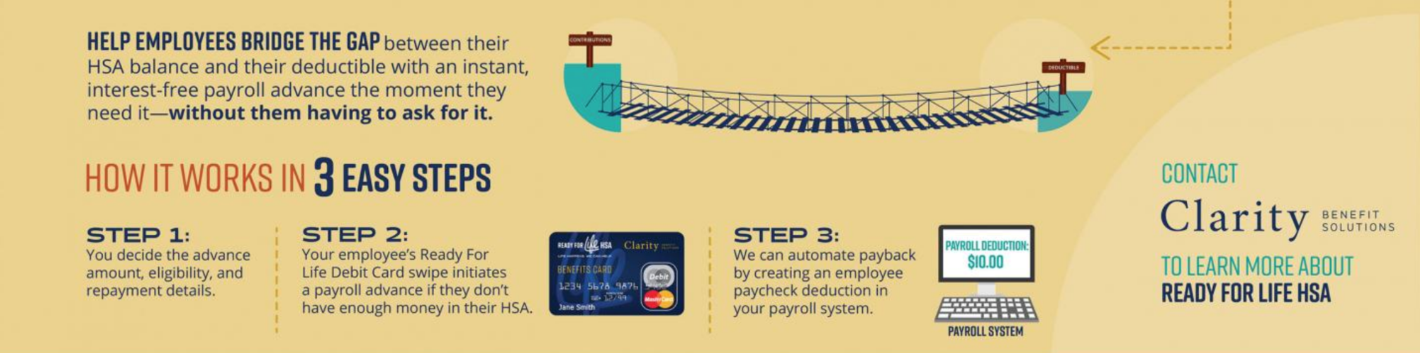 HSA in 3 Easy Steps
